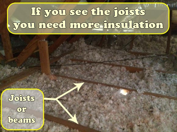 This is image shows the beams or joists of an attic floor. If you see the joist you need more insulation.